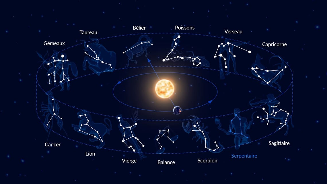 les constellations du zodiaque avec explications de leur origine