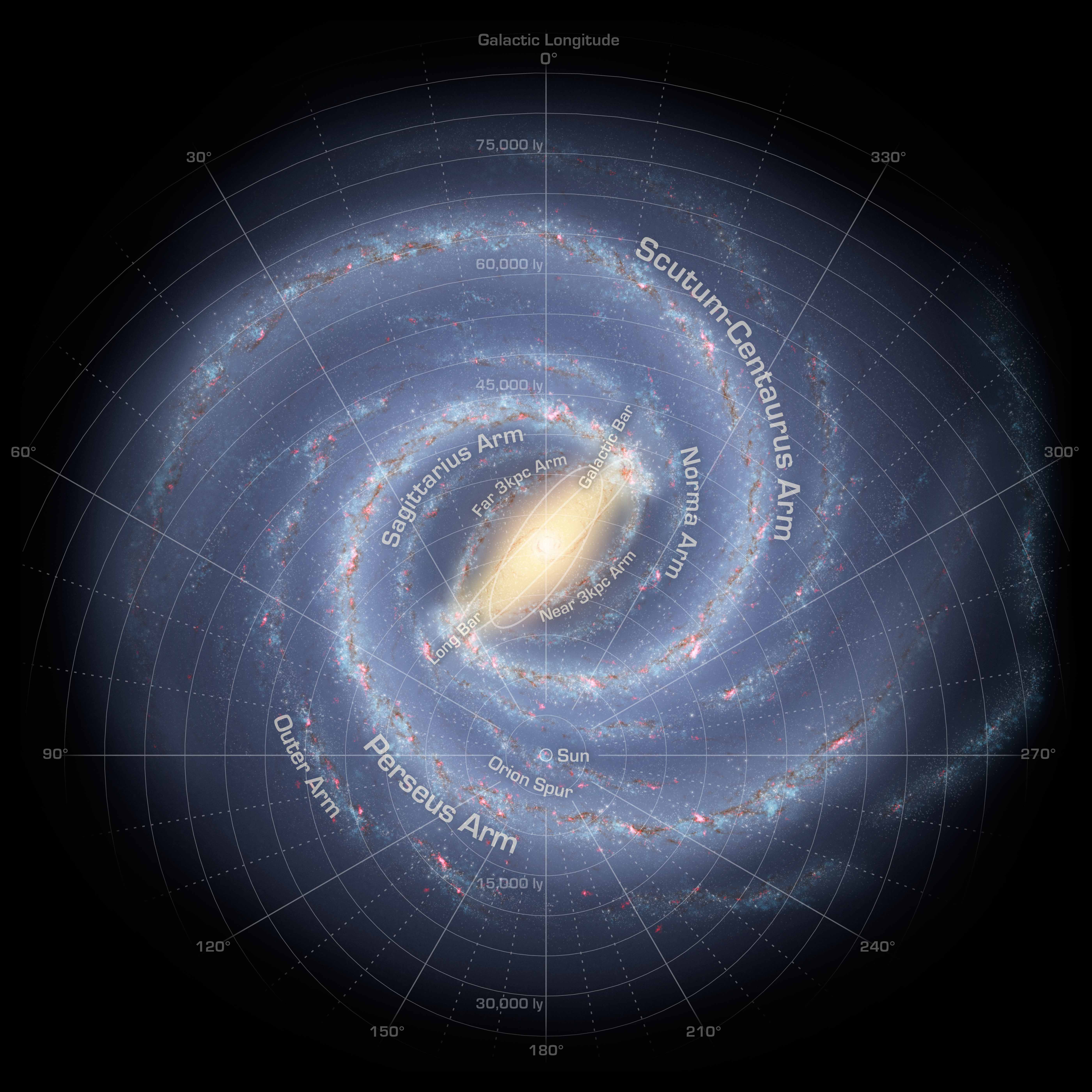 vue d'artiste de notre galaxie avec ses bras en spirale